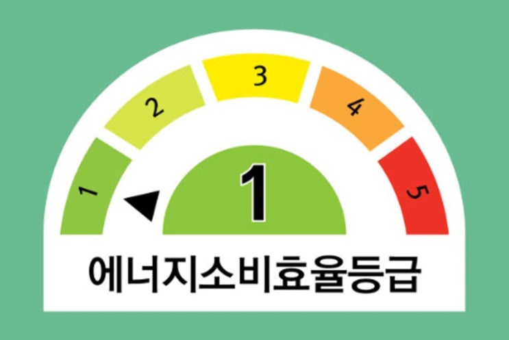  전자랜드에서 으뜸효율 가전제품 구매하고 환급받자!