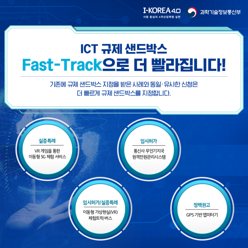 ICT 규제 샌드박스 Fast-Track 심의 : 네이버 블로그