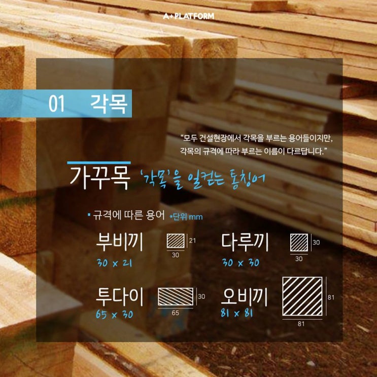  건설 현장 용어, 노가다 일본어 용어  총정리