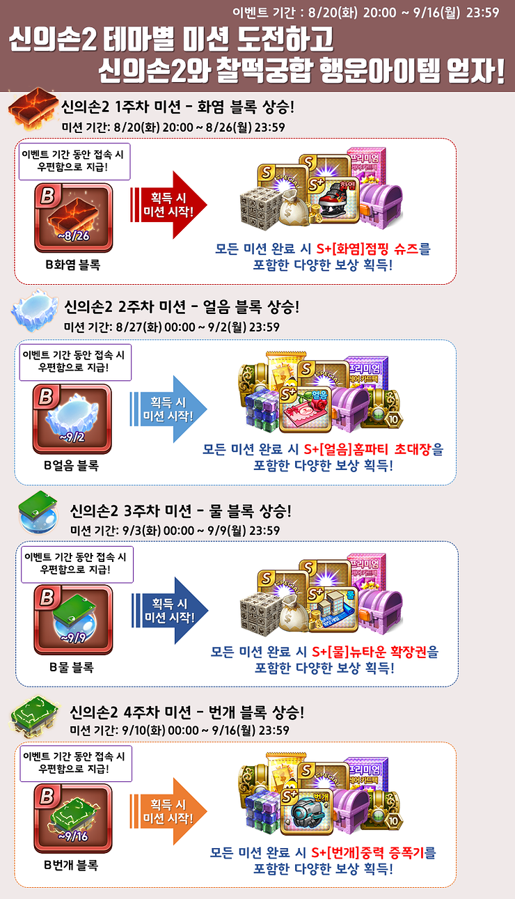 모마 A캐릭터 계약서 이벤트! 갓 캐릭터! S+풍류신 뮤즈, S+번개신 크라우스 이벤트 공지 및 그 외 즐길거리 이벤트 살펴보겠습니다.  : 네이버 블로그