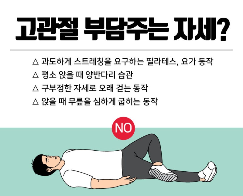 연신내재활의학과 고관절 통증 의심증상 양반다리 못하면..? : 네이버 블로그 연신내재활의학과 고관절 통증 의심증상 양반다리 못하면..? : 네이버 블로그
