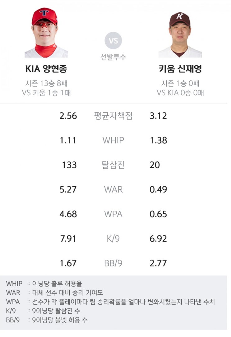 8월22일 기아 양현종 vs 키움 신재영