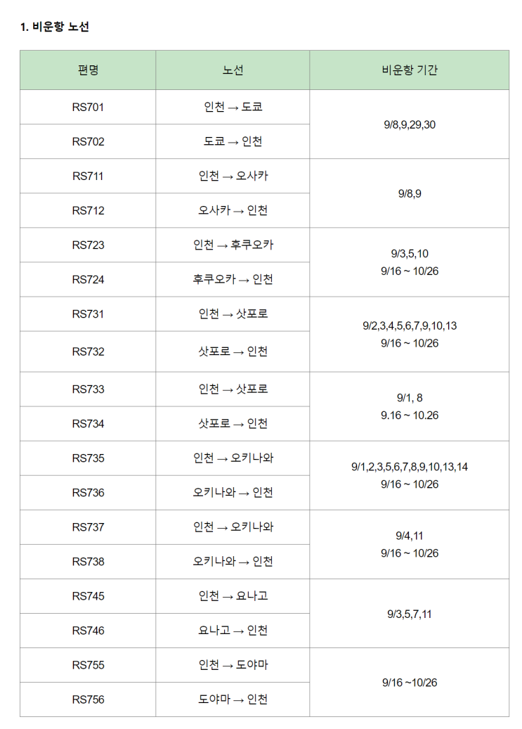  [에어서울] '[공지] 에어서울 일본 노선 감편 및 비운항 처리절차 안내 ' 공지