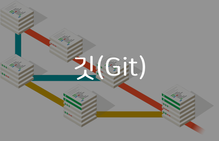 비전공자의 개발자 소통 방법 - Git 편