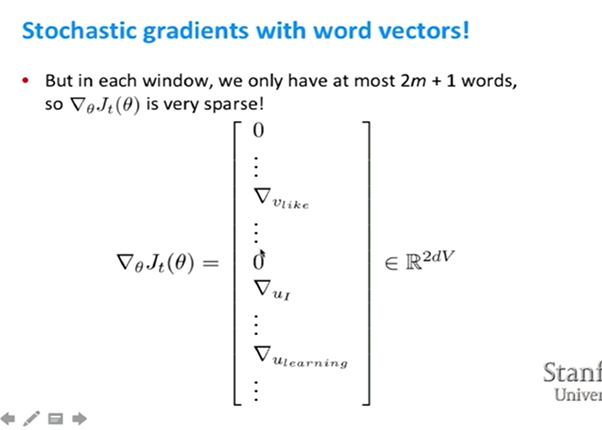  Lecture 3 | GloVe: Global Vectors for Word Representation