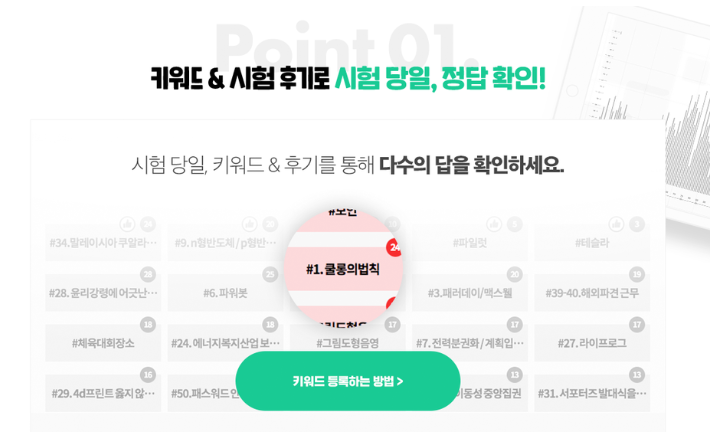  서울교통공사 ncs 시험 이렇게 잡아요~