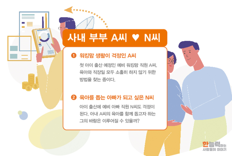 (주)한화 임직원의 하루로 살펴보는 (주)한화 복지혜택, A To Z! : 네이버 블로그