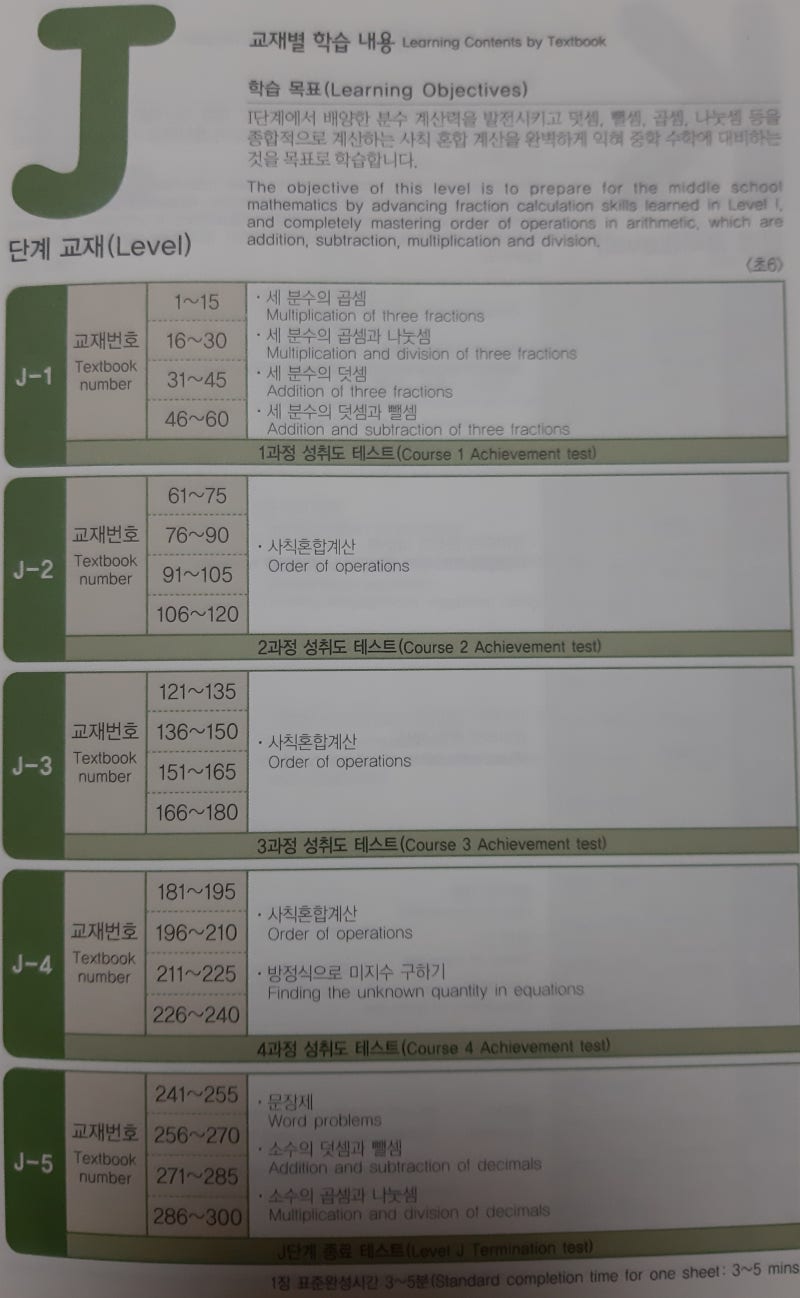 초5, 초6 기탄수학, J단계 : 네이버 블로그