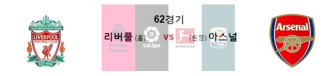  8월 25일 리버풀 아스널, 25일 샬케 바이뮌헨, 25일 레알마드리드 바야돌리 등