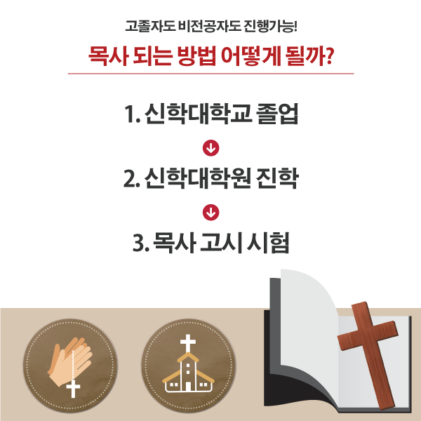 신학대학원을 통해 목사 되는법!
