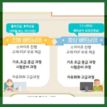  화상베트남어 신짜오에듀 통해서 시작 했습니다.