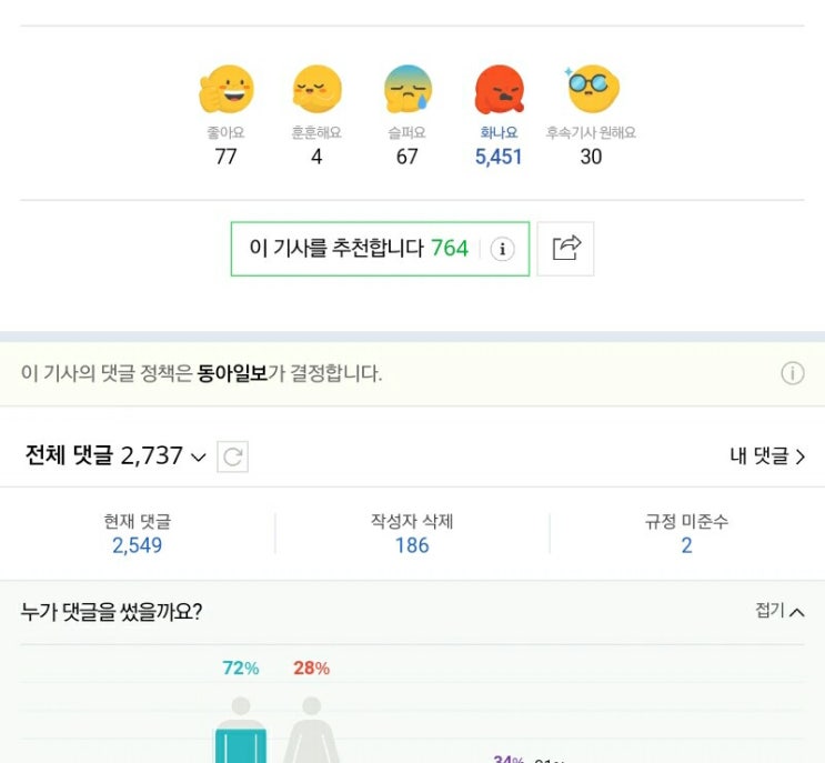  웅동학원 논란…조국 모친 “억장 무너져, 이사장 손 뗄 것”  
