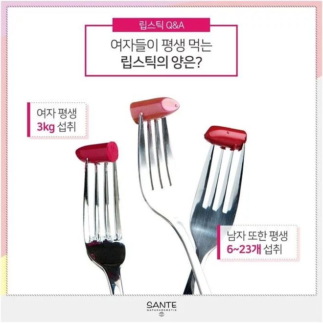 남녀의 립스틱 섭취량 남녀의 립스틱 섭취량