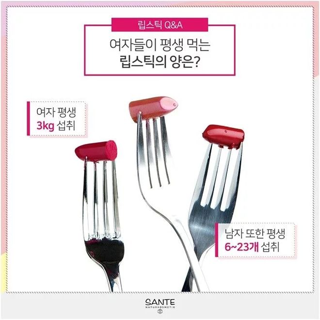 남녀의 립스틱 섭취량