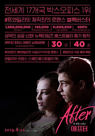  영화 애프터(After,2019) 후기 (스포 있음!)