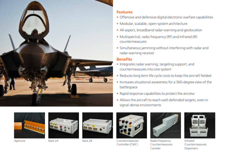  BAE Systems社, F-35 전투기의 전자전장비 (EW : Electric Wafare) 업그레이드 업체로 선정