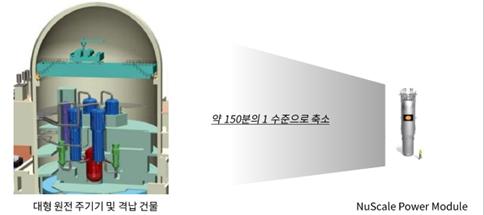  두산중공업에서 지분을 뺀 국민연금