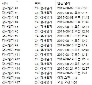  [하루 세줄, 마음 정리법 서평] 감사일기 중간리뷰 (부제 : 나에 대한 관찰 1)