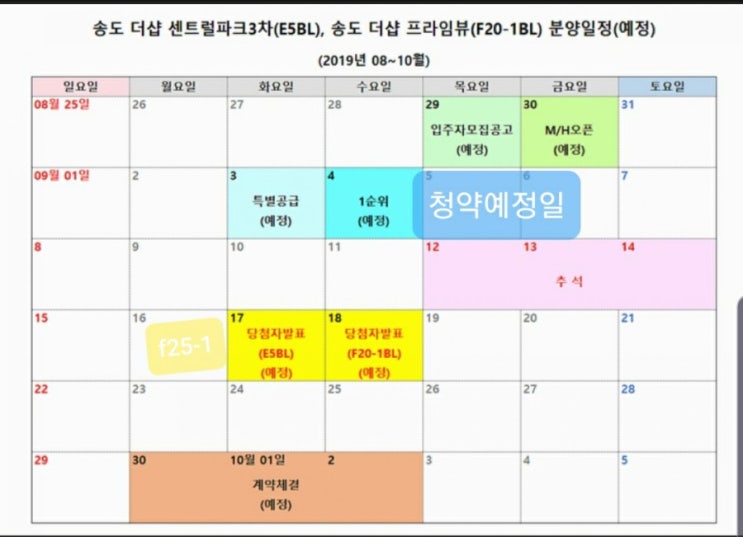  송도 더샵 센트럴파크3차(e5) 더샵프라임뷰(f20-1/f25-1블럭) 청약 절차 방법