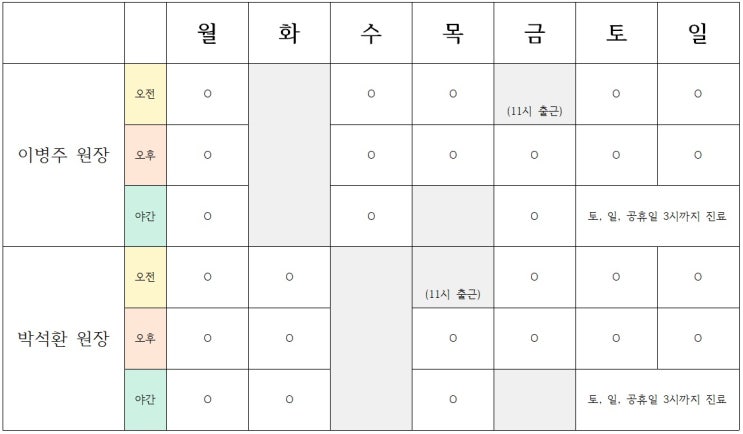  망포역한의원 경희두드림한의원 의료진별 진료시간 안내입니다.
