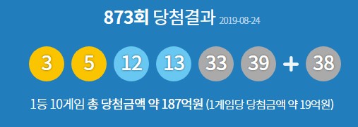 로또 873회 당첨번호, 1등 당첨 지역은 도대체 어디?