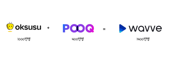  [이바이 소식] 옥수수 + POOQ 통합 출범 Wavve