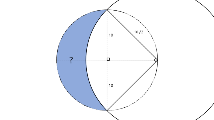  <하양짱샘수학과외>넓이를 구해봅시다. - 3 : how to solve for the area - 3