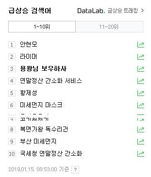 용왕님 보우하사‘용왕님 보우하사’ 폭풍전개로 호평 최고중에 최고