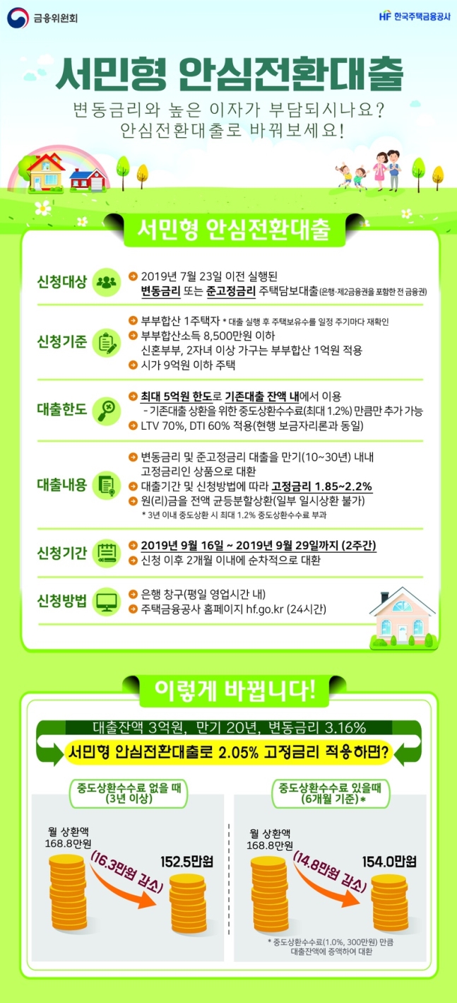  다시 쓰는 오늘의 부동산 뉴스 픽 0826