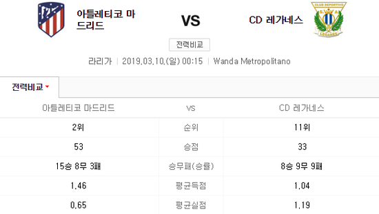  CD 레가네스VS  마드리드 아틀레티코 라리가  다가오는 핫hot!!