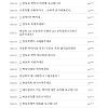 조국 비난 20대 청년에 "반듯한 父 없는 '수꼴'" 변상욱 YTN 앵커 하차요구 봇물 조국 비난 20대 청년에 "반듯한 父 없는 '수꼴'" 변상욱 YTN 앵커 하차요구 봇물