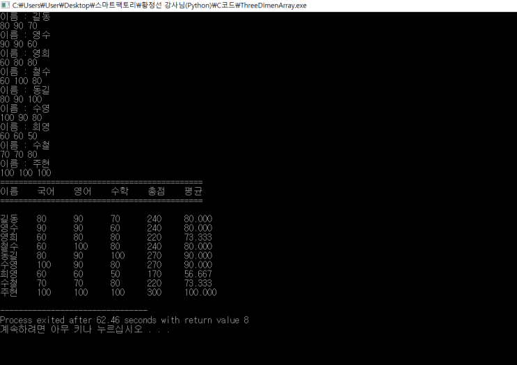 [C] 3차원 배열 - 포인터(학생 성적)