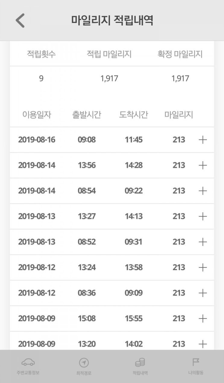  광역알뜰교통카드 사용기 및 문제점
