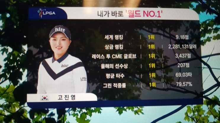  골프로 전 세계 일등 국위선양