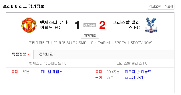 [맨유 크리스탈팰리스] 맨유가 크리스탈팰리스에게 깨졌다고? 맨유의 패배... 이게 말이 되냐?