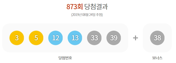  로또873회 당첨번호및당첨지역 알아보기