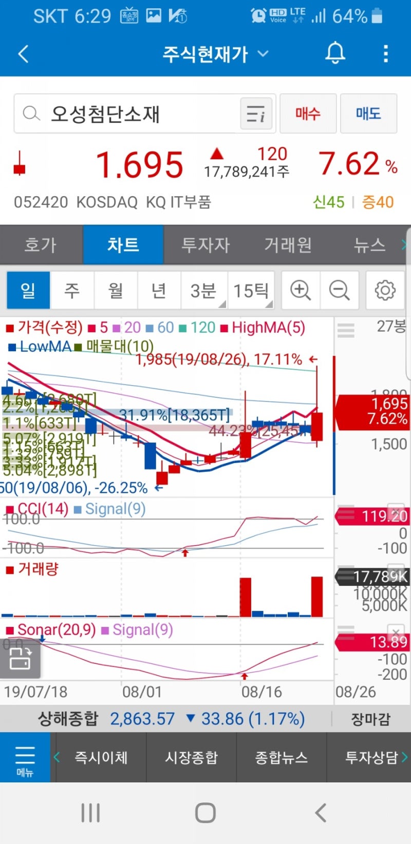오성첨단소재(052420)주가 : 네이버 블로그