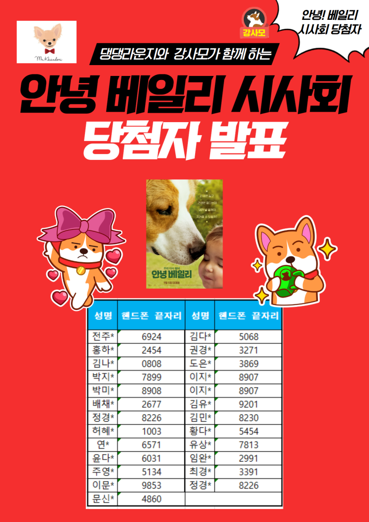  [당첨자 발표] 안녕 베일리 영화시사회 당첨자 안내 입니다.