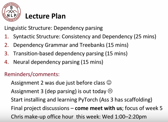  Lecture 5 – Dependency Parsing
