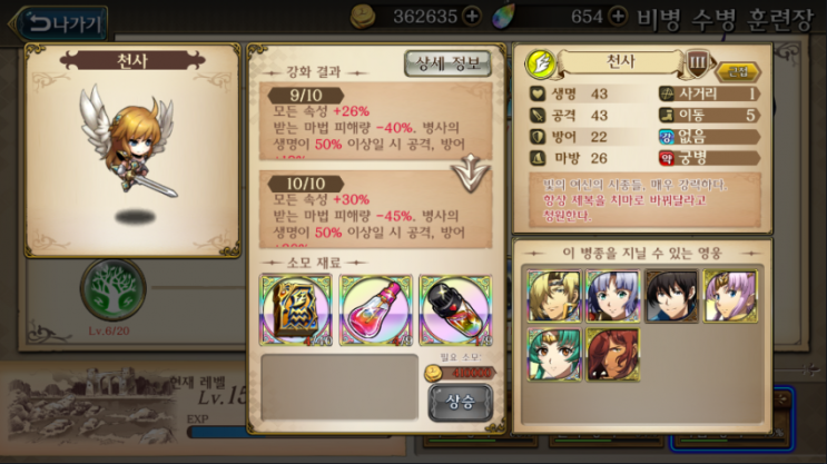 랑그릿사 용병 스탯 계산법 랑그릿사 용병 스탯 계산법