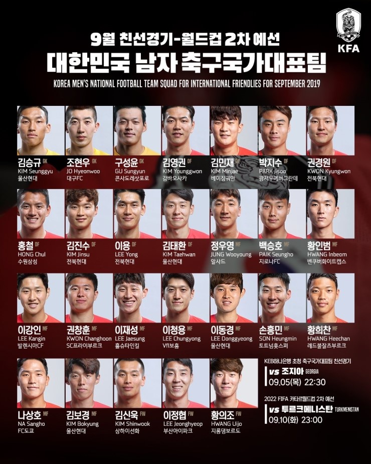  김신욱, 벤투호 첫 승선...손흥민·황의조·이강인 발탁