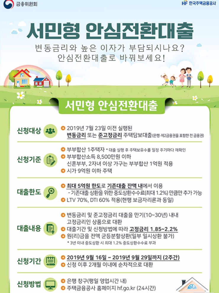  최저 1%대 고정금리! ‘서민형 안심전환대출’ 9월 16일 출시