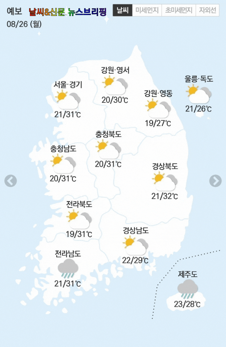  오늘의 날씨 2019년 8월 26일 월요일