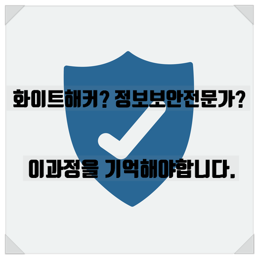  화이트해커공부 정보보안전문가 과정 길라잡이