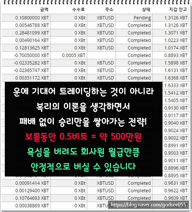  비트코인투자 내딛읍시다