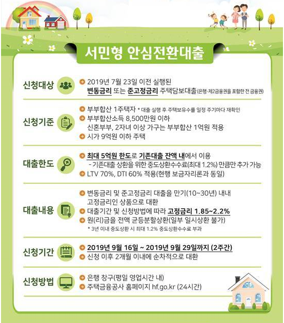  서민형 안심전환대출, 연1%대, 9월 신청 접수