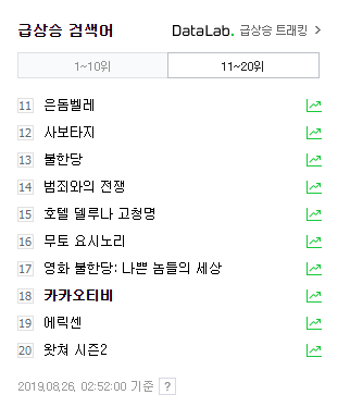  [카카오 티비]EPL중계권 획득 바로보기