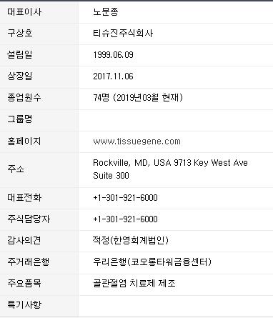  코오롱티슈진 상장폐지 심사 앞두고 수상한 이슈거리 포착