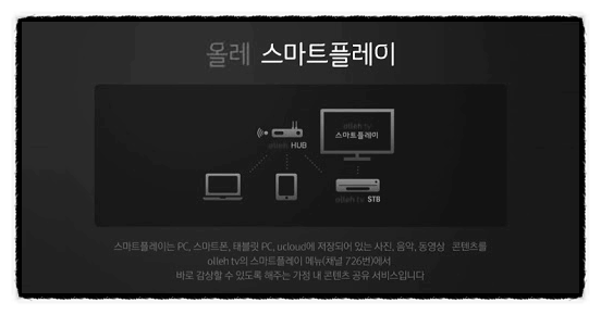  KT 올레TV 스마트플레이(726 채널) 서비스 중지