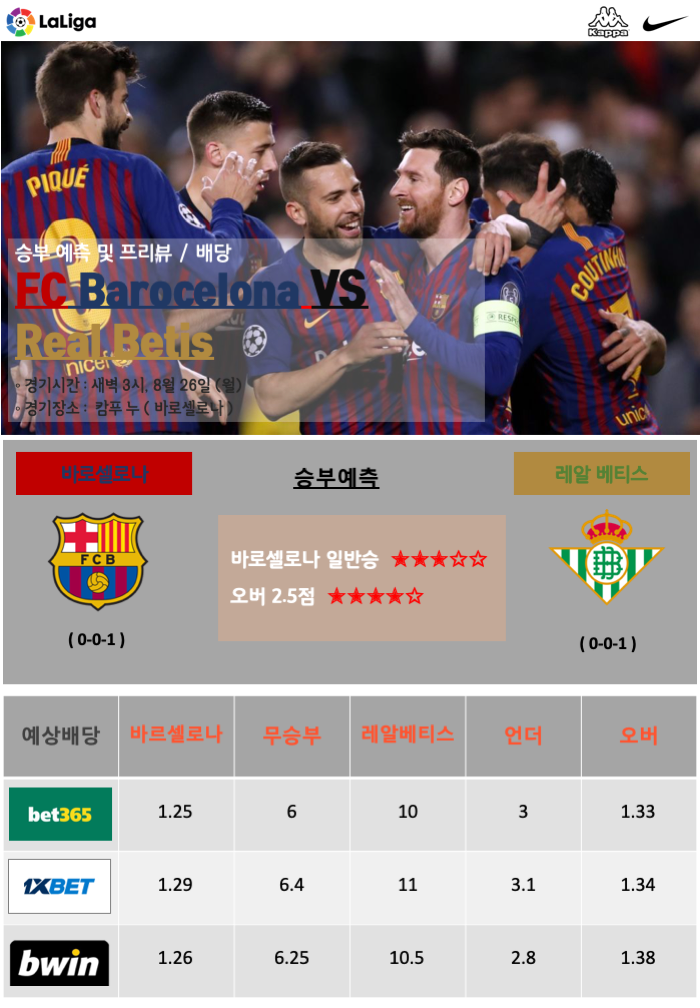  < La Liga > 스페인 라리가 FC 바로셀로나 VS 레알 베티스 ( 8월 26일 새벽 4시 )